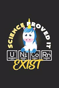 Science proved it Unicorn exist