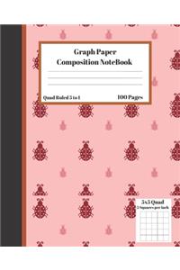 Graph Composition Notebook 5 Squares per inch 5x5 Quad Ruled 5 to 1 100 Sheets