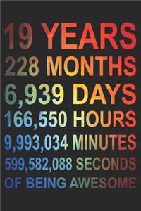 19 Years Of Being Awesome