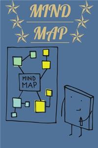 Mind Map