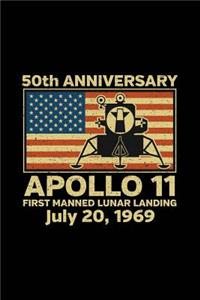Apollo 11 First Manned Lunar Landing
