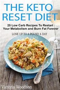 Keto Reset Diet
