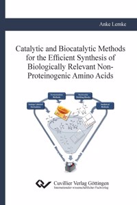 Catalytic and Biocatalytic Methods for the Efficient Synthesis of Biologically Relevant Non-Proteinogenic Amino Acids