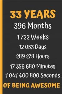 33 Years of Being Awesom