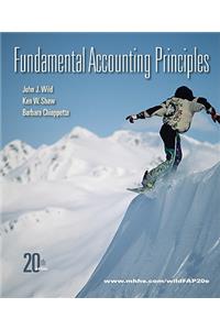 Fundamental Accounting Principles