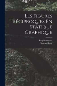 Les Figures Réciproques En Statique Graphique