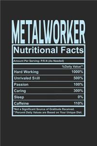 Metalworker Nutritional Facts