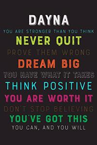 Dayna You Are Stronger Than You Think Never Quit Prove Them Wrong Dream Big You Have What It Takes Think Positive You Are Worth It Dont Stop Believing You've Got This You Can And You Will