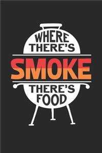 Where There's Smoke There's Food