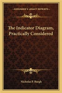 Indicator Diagram, Practically Considered