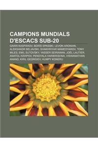 Campions Mundials D'Escacs Sub-20