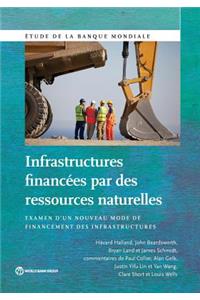 Infrastructures Financées Par Des Ressources Naturelles