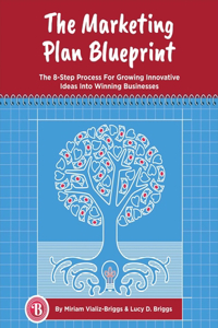 Marketing Plan Blueprint