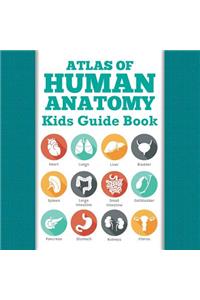 Atlas Of Human Anatomy