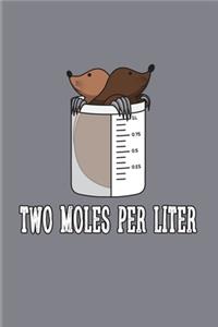 Two Moles Per Liter