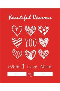 Beautiful Reasons What I Love About You by Me