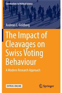 Impact of Cleavages on Swiss Voting Behaviour