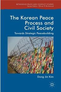 Korean Peace Process and Civil Society