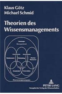 Theorien Des Wissensmanagements