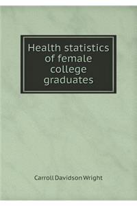 Health statistics of female college graduates
