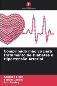 Comprimido mágico para tratamento de Diabetes e Hipertensão Arterial