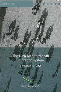 Euro-Mediterranean Migration System