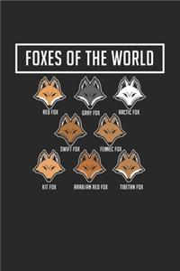 Foxes Of The World