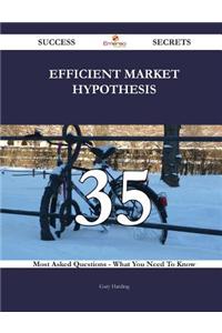 Efficient Market Hypothesis 35 Success S...