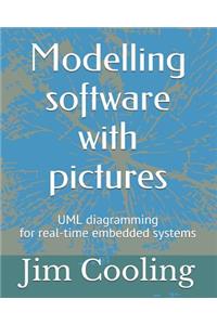 Modelling Software with Pictures
