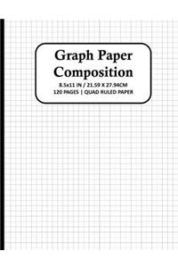 Graph Paper Composition Notebook