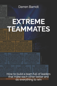 Extreme Teammates