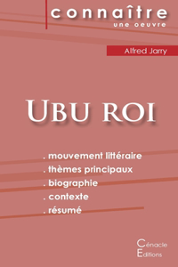 Fiche de lecture Ubu roi de Alfred Jarry (Analyse littéraire de référence et résumé complet)
