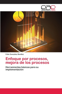 Enfoque por procesos, mejora de los procesos