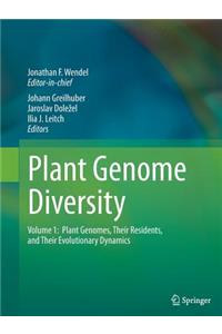 Plant Genome Diversity Volume 1