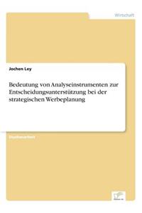 Bedeutung von Analyseinstrumenten zur Entscheidungsunterstützung bei der strategischen Werbeplanung