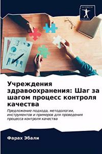 Учреждения здравоохранения