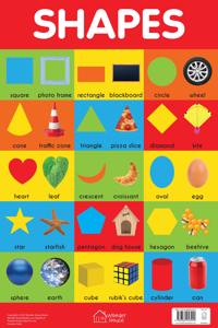 Shapes Chart - Early Learning Educational Chart For Kids: Perfect For Homeschooling, Kindergarten and Nursery Students (11.5 Inches X 17.5 Inches)