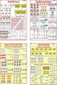 Maths Chart For Kids Learning : Addition, Subtraction, Multiplication & Division | Set Of 4 | Laminated | 50 X 70 Cm