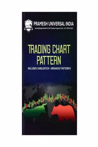 Trading Chart Pattern [Breakout + Candlestick+Other] | Complete Book | Trading Book