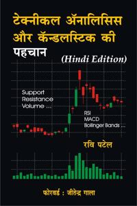 Technical Analysis Aur Candlestick Ki Pehchan - Guide To Technical Analysis & Candlesticks Hindi