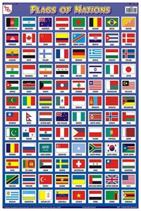 Teachingnest Flags Of Nations Chart | Laminated 33X48 Cm (13X19 Inch) | Wall Sticking