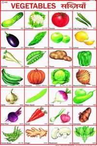 Vegetables Chart (50 X 70 Cm)