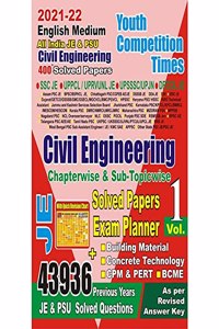 Welder Trade Chapterwise Solved Papers Exam Planner