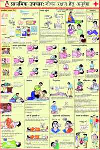 First Aid Chart - Hindi | 70 X 100 Cm | Laminated