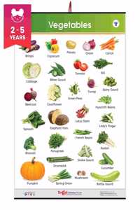 Vegetables Chart For Kids | Learn About Green Vegetables And Other Types Of Vegetables At Home Or School With Educational Wall Chart For Children | ( 72 X 50 Cm )