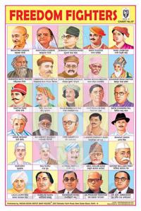 Azadi Ke Senani (Freedom Fighters) Chart