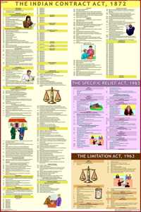 The Indian Contract Act, The Specific Relief Act & The Limitation Act Chart - Laminated