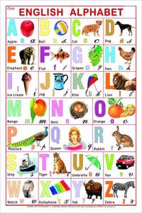 English Alphabet Chart For Kids (70 X 100 Cm) - Laminated