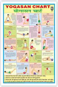 Yogasan Chart (Hindi) (Size 70 X 100 Cms)|Laminated Both Sides