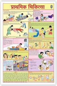 First Aid (Hindi) (Size 70 X 100 Cms)|Laminated Both Sides